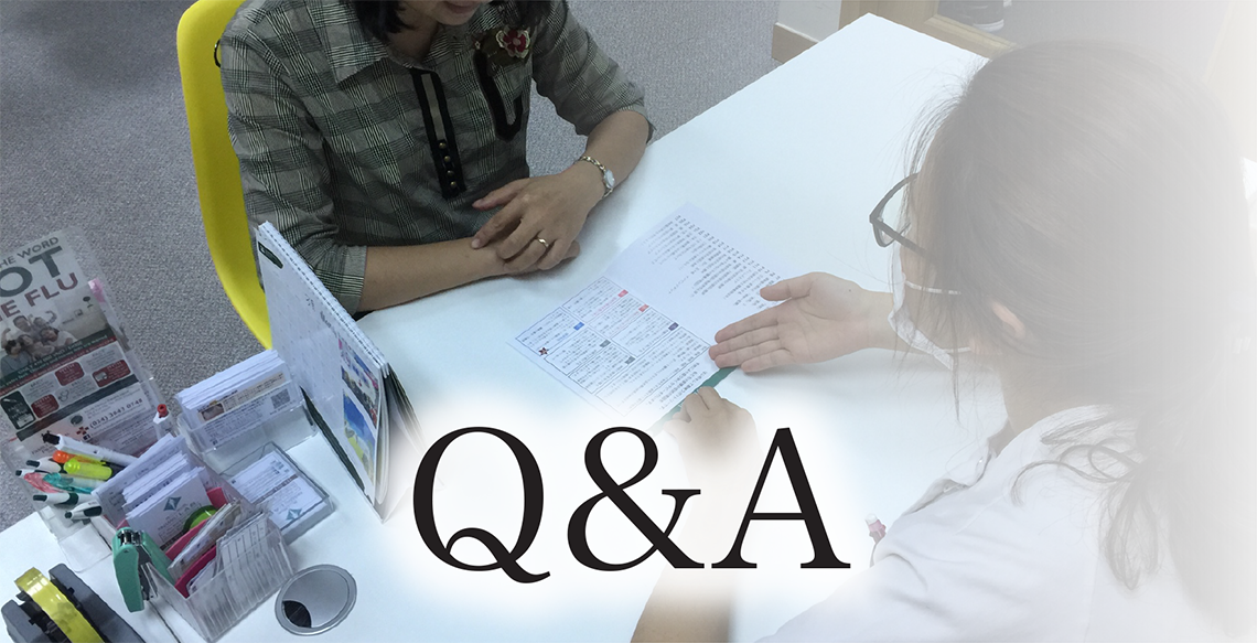 image Q&A